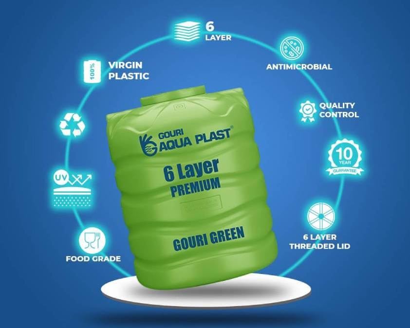 water tank 1000 ltr price